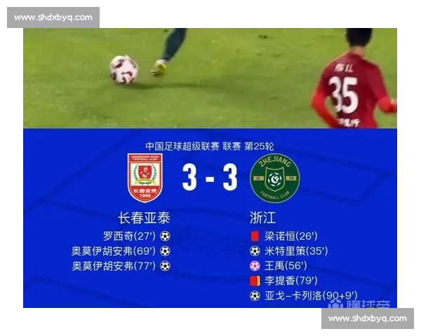 VAR 误判难挡弗兰克读秒救赎!浙江队长补时绝平海港,坦言:专注比赛终获回报 VAR 误判难挡弗兰克读秒救赎!浙江队长补时绝平海港,坦言:专注比赛终获回报