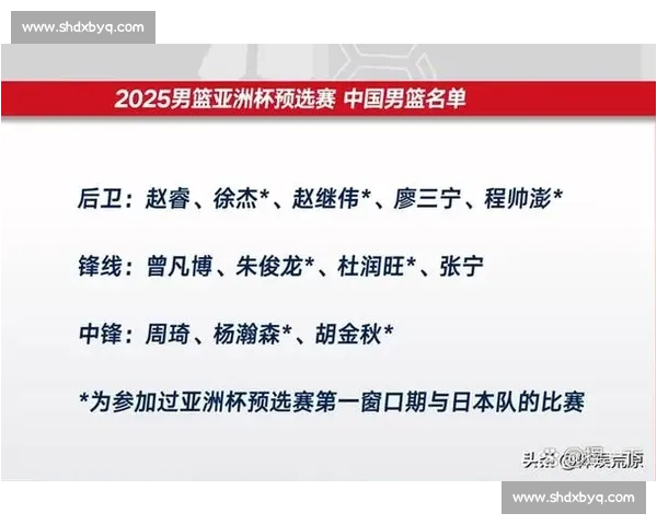 回望北京奧運中國男籃對美國激戰全場的激情與榮光難忘歷史時刻中 回望北京奧運中國男籃對美國激戰全場的激情與榮光難忘歷史時刻中